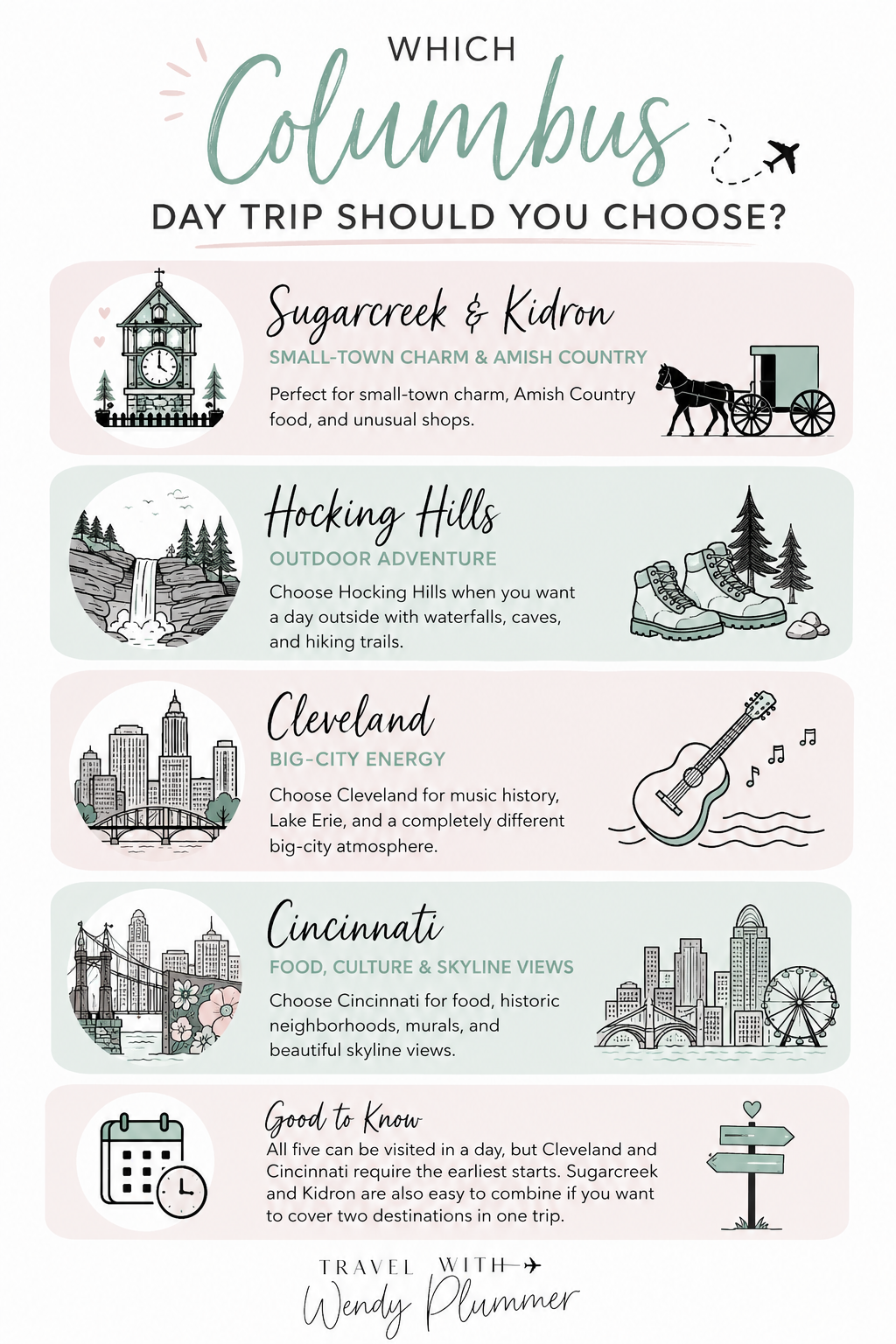Best Day Trips from Columbus Ohio 