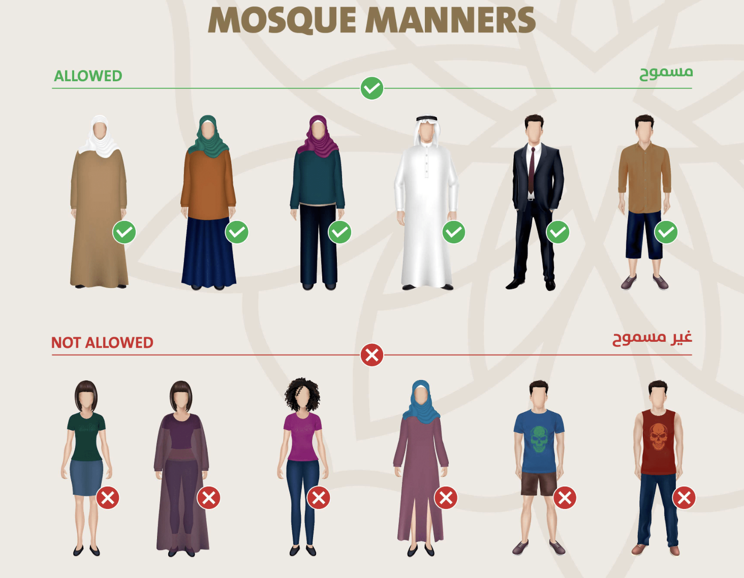Sheikh Zayed Grand Mosque Guide women dress code example