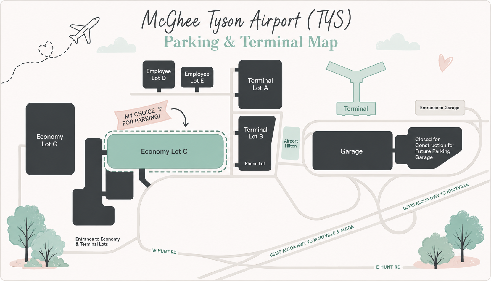 Economy Lot C parking area in this Knoxville Airport Guide