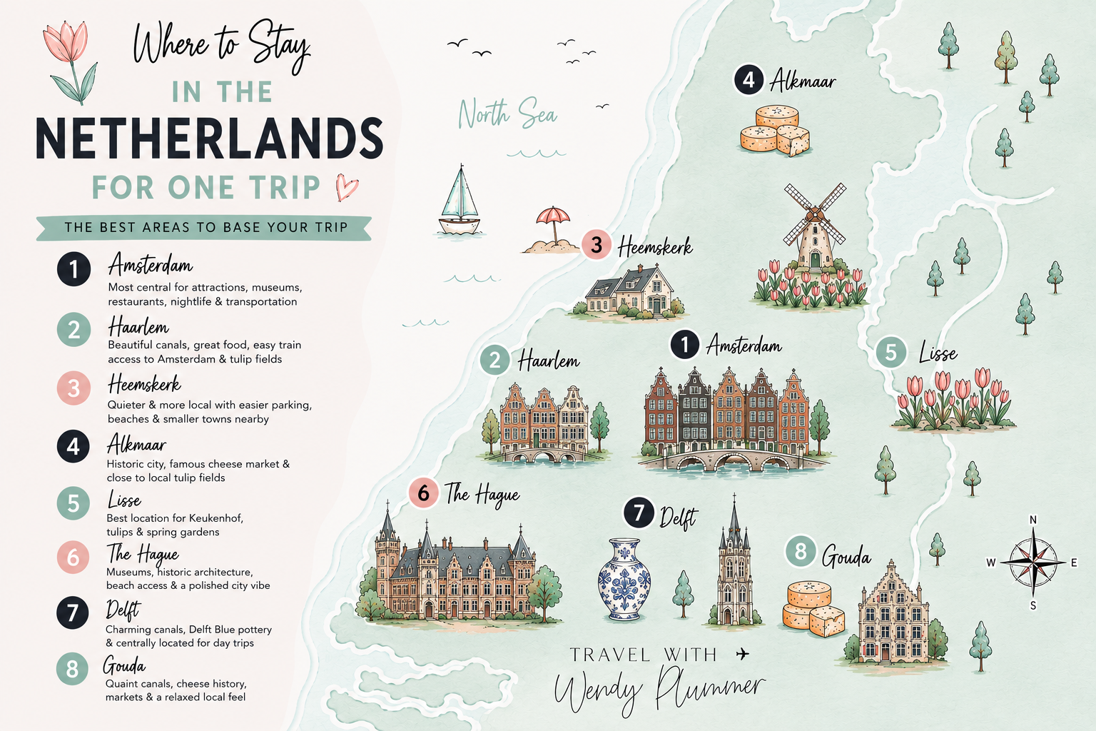 Where to stay in the Netherlands guide with Amsterdam canals and historic buildings