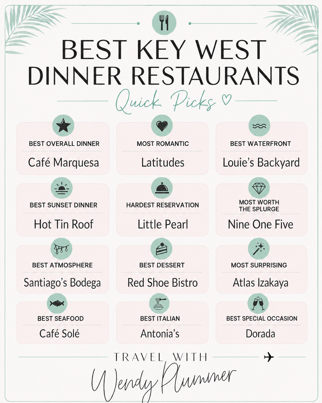 Best dinner restaurants in Key West Quick Picks