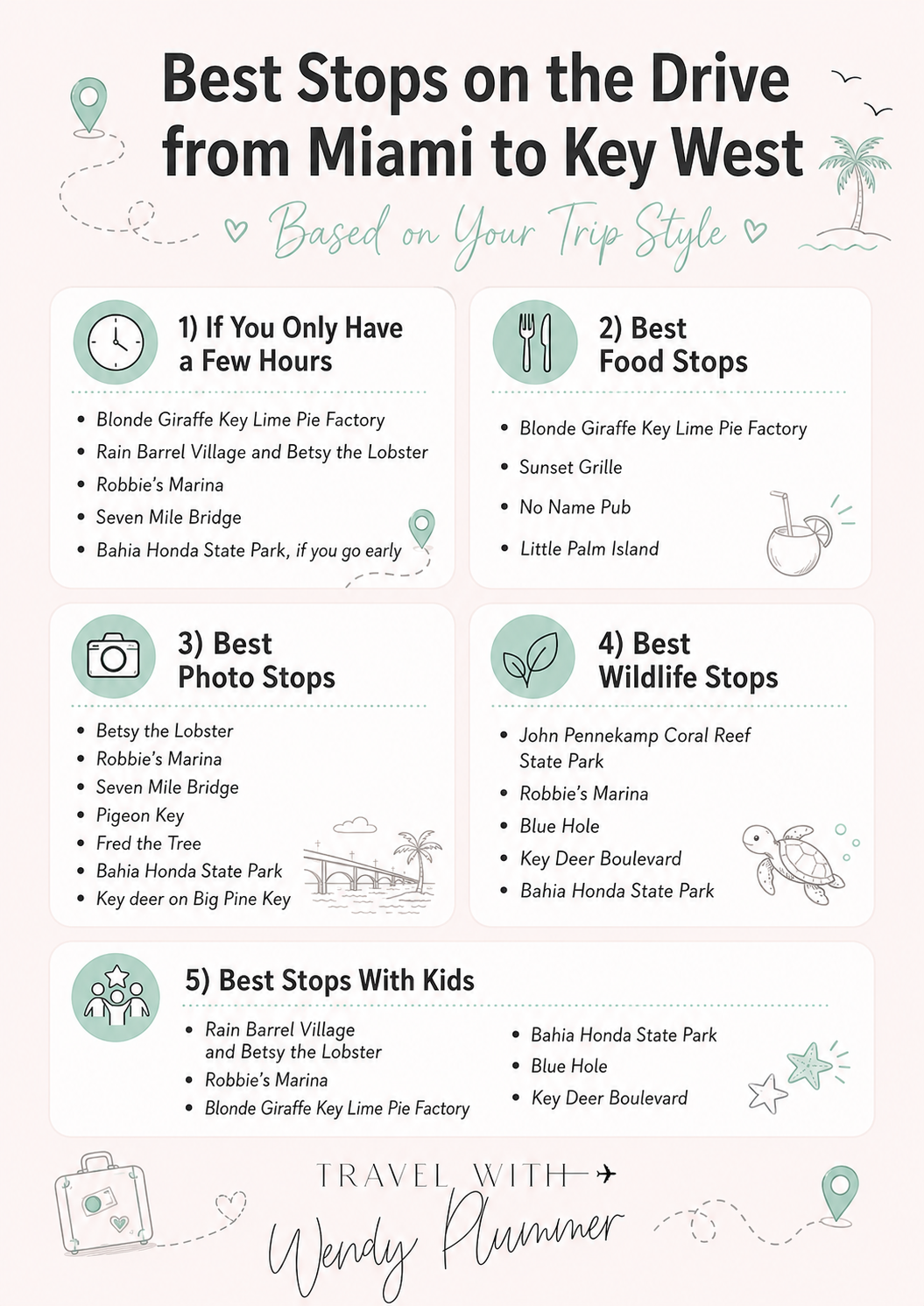 Best stops on the drive from Miami to Key West for a Florida Keys road trip