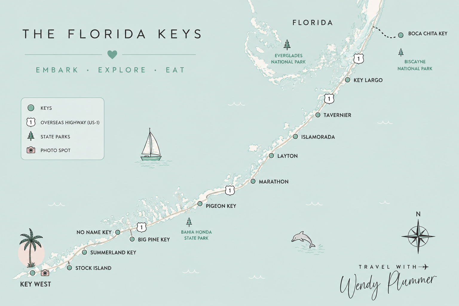 Best stops on the drive from Miami to Key West map