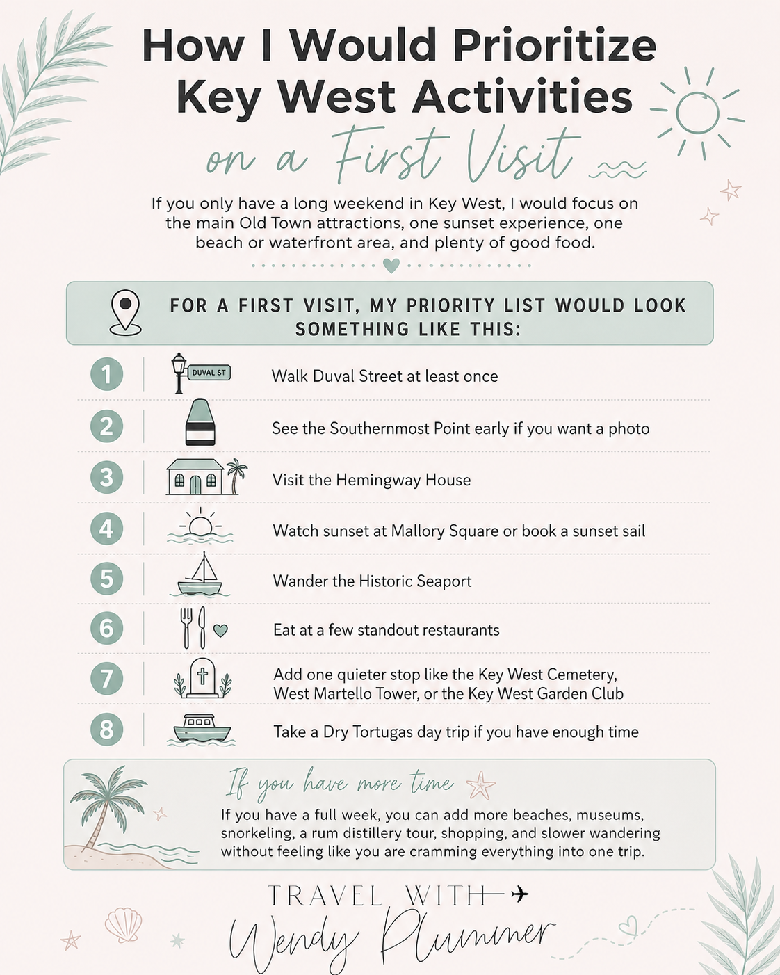Best things to do in Key West on Key West Activities