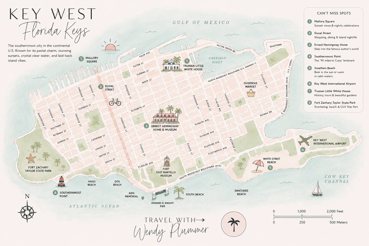 Best things to do in Key West on a Dry Tortugas National Park day trip