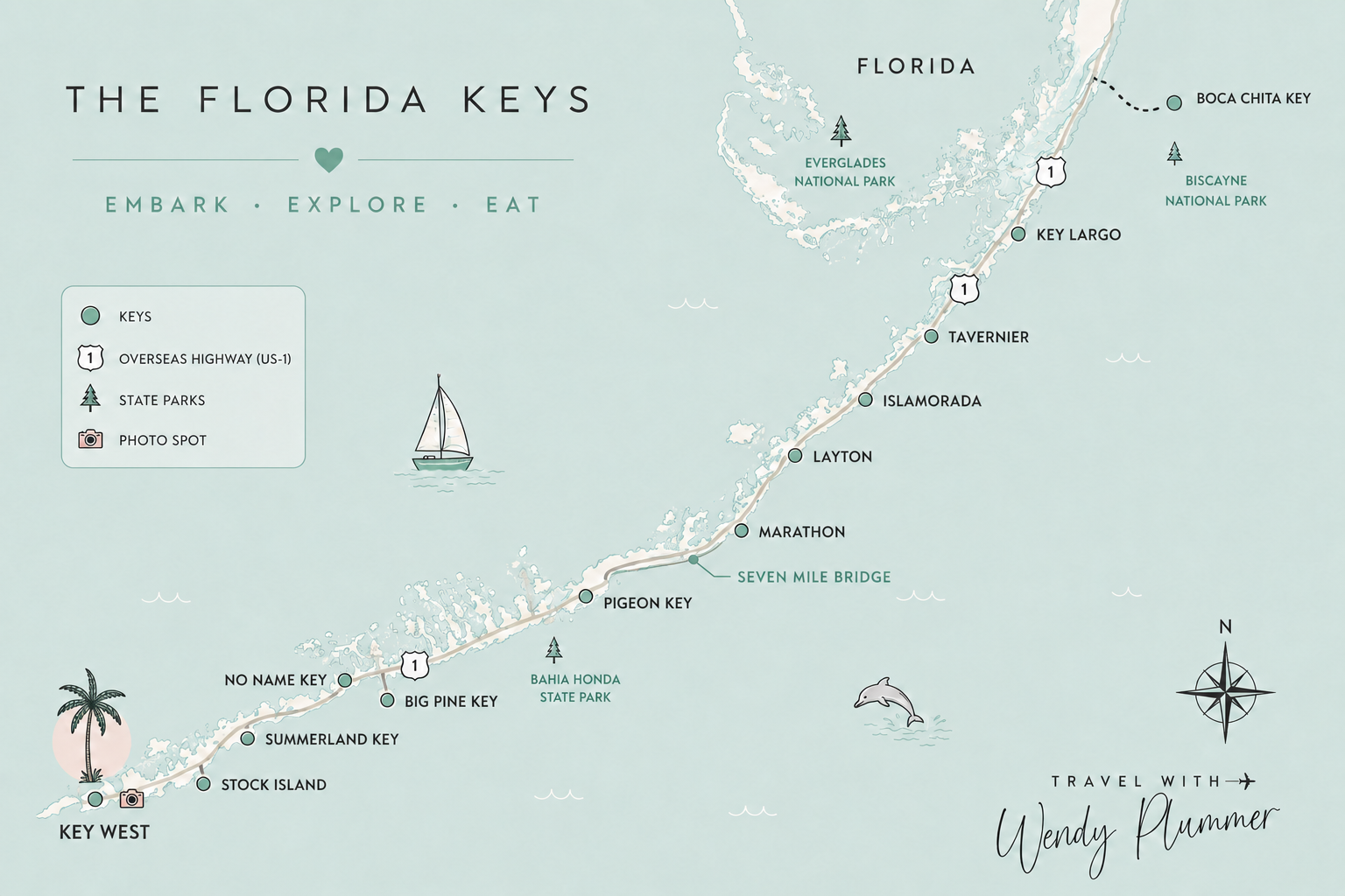 Driving the Seven Mile Bridge on a sunny Florida Keys road trip