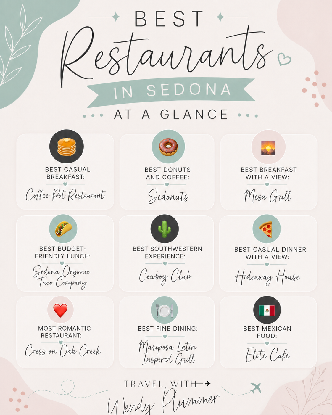 Best restaurants in Sedona guide