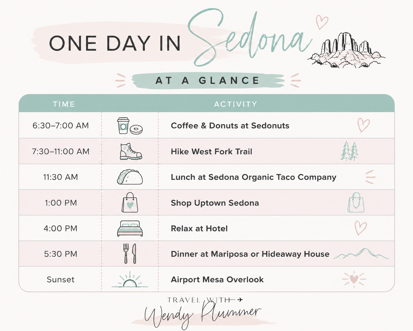at at glance during one day in Sedona