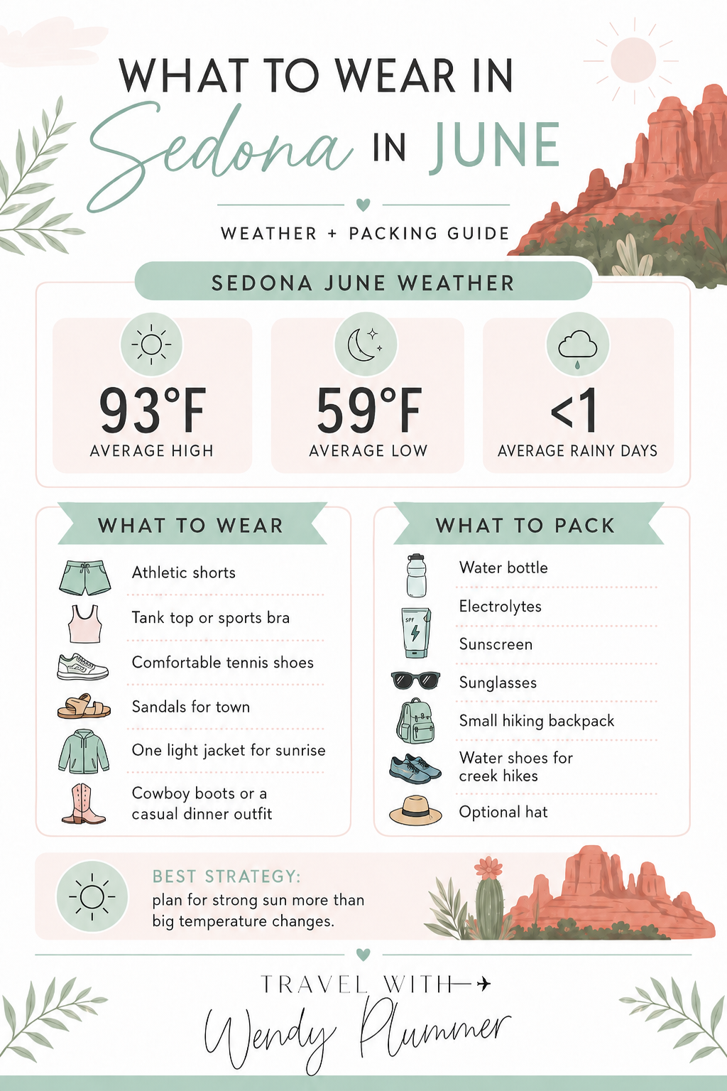 What to wear in Sedona in June graphic
