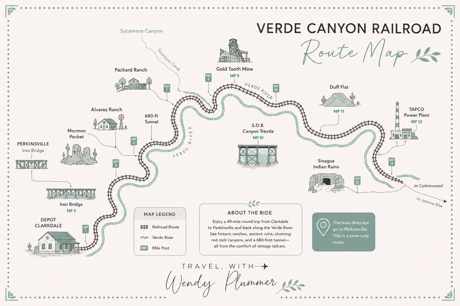 Verde Canyon Railroad review showing the train traveling through Arizona’s red rock canyon