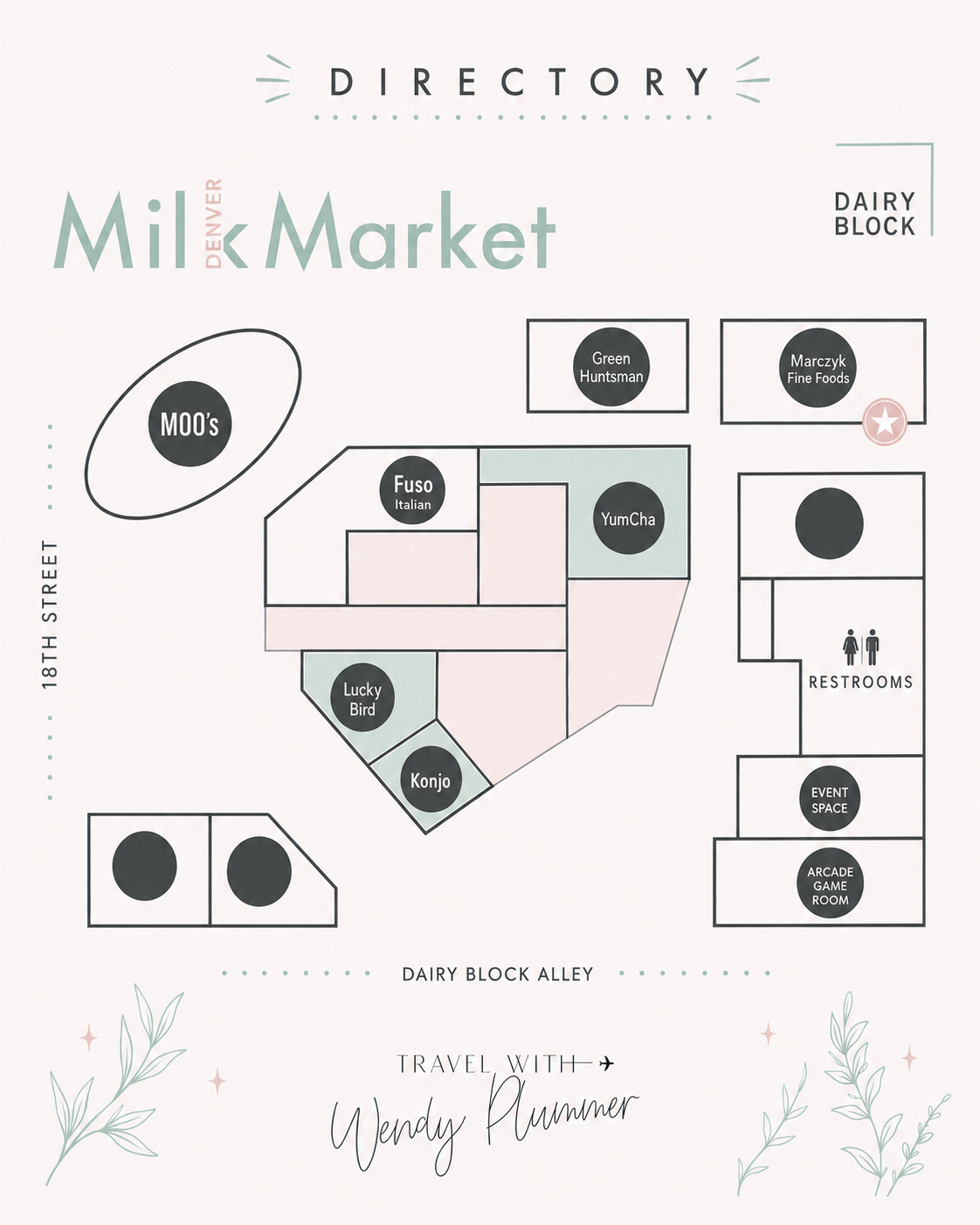 Denver Milk Market vs Denver Central Market comparison of two popular Denver food halls