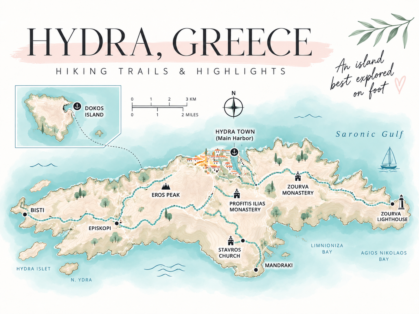 Hiking trail information map near Hydra Harbor showing routes across the Greek island.
