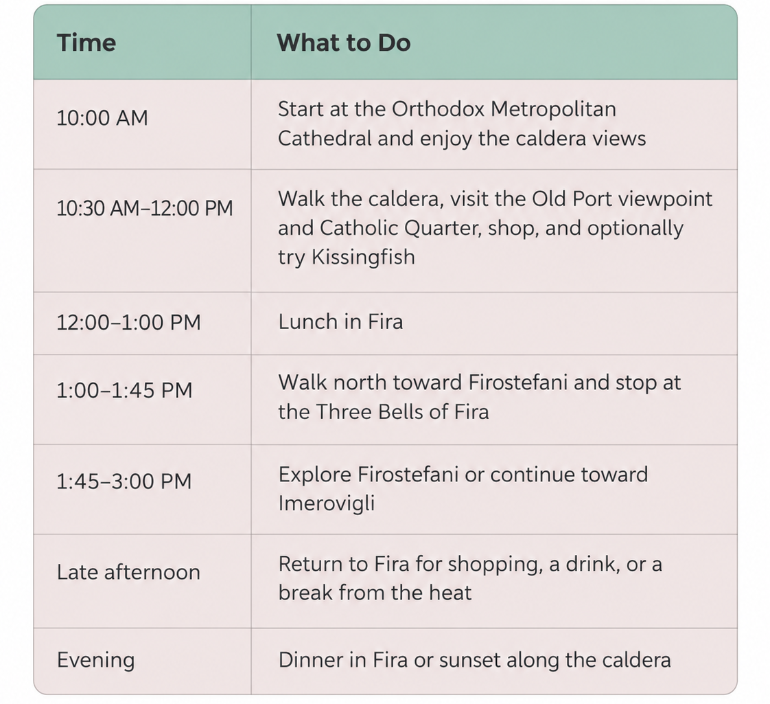 One day in Fira Santorini Schedule